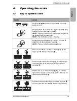 Preview for 23 page of Avery Berkel FX 50 User Instructions