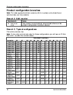 Preview for 12 page of Avery Berkel FX210 Service Instructions Manual