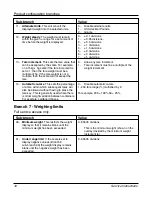 Preview for 14 page of Avery Berkel FX210 Service Instructions Manual