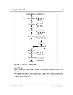 Предварительный просмотр 82 страницы Avery Berkel IM Series User Instructions