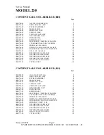 Preview for 2 page of Avery Dennison 230 LH Spare Parts List