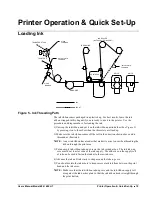 Preview for 21 page of Avery Dennison 686 HT User Manual