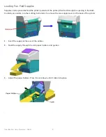 Preview for 12 page of Avery Dennison 9442 User Manual