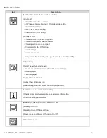 Preview for 19 page of Avery Dennison 9486 User Manual