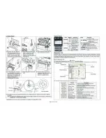 Preview for 2 page of Avery Dennison 9688 Quick Installation Manual