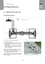 Preview for 83 page of Avery Dennison ALS 204 Service And Installation Manual