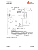 Preview for 27 page of Avery Dennison ALS 221 User Manual