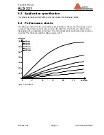 Preview for 33 page of Avery Dennison ALS 221 User Manual