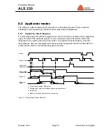 Preview for 61 page of Avery Dennison ALS 230 User Manual