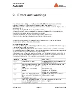 Preview for 75 page of Avery Dennison ALS 230 User Manual