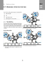 Предварительный просмотр 14 страницы Avery Dennison ALS 306 Installation Manual