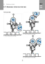 Предварительный просмотр 15 страницы Avery Dennison ALS 306 Installation Manual