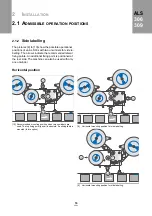 Preview for 16 page of Avery Dennison ALS 306 Installation Manual