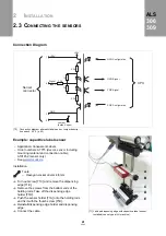 Preview for 41 page of Avery Dennison ALS 306 Installation Manual