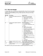 Предварительный просмотр 32 страницы Avery Dennison ALS 341 User Manual