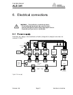 Предварительный просмотр 35 страницы Avery Dennison ALS 341 User Manual