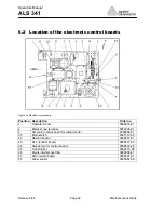 Предварительный просмотр 36 страницы Avery Dennison ALS 341 User Manual