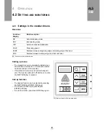 Preview for 43 page of Avery Dennison ALS 380 Operating Manual