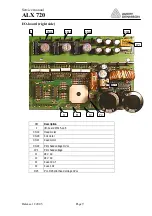 Предварительный просмотр 9 страницы Avery Dennison ALX 720 Service Manual