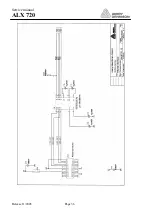 Preview for 36 page of Avery Dennison ALX 720 Service Manual