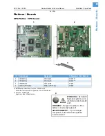 Preview for 5 page of Avery Dennison ALX 92 Series Service Manual