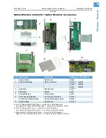 Preview for 9 page of Avery Dennison ALX 92 Series Service Manual