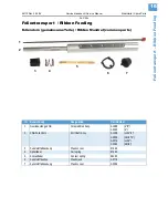 Preview for 16 page of Avery Dennison ALX 92 Series Service Manual