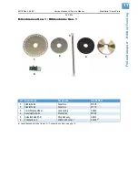 Preview for 17 page of Avery Dennison ALX 92 Series Service Manual