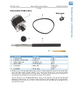 Preview for 24 page of Avery Dennison ALX 92 Series Service Manual