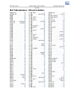 Preview for 49 page of Avery Dennison ALX 92 Series Service Manual