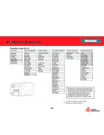 Предварительный просмотр 69 страницы Avery Dennison AP4.4_5.4 Manual