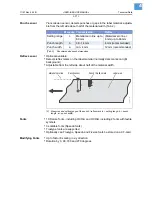 Предварительный просмотр 4 страницы Avery Dennison AP7.t Technical Data Manual