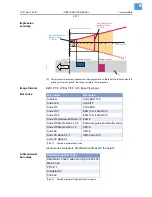 Предварительный просмотр 5 страницы Avery Dennison AP7.t Technical Data Manual