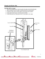 Preview for 25 page of Avery Dennison IndES Elastic Staple 11600-0 Operation And Service Manual