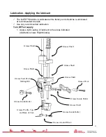 Preview for 34 page of Avery Dennison IndES Elastic Staple 11600-0 Operation And Service Manual