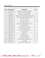 Preview for 38 page of Avery Dennison IndES Elastic Staple 11600-0 Operation And Service Manual