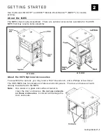 Preview for 5 page of Avery Dennison Mobile Work Station (MWS) Monarch 9876 Operating Instructions Manual