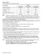 Preview for 12 page of Avery Dennison Mobile Work Station (MWS) Monarch 9876 Operating Instructions Manual