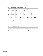 Preview for 182 page of Avery Dennison Monarch 2 Programmer'S Manual