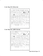 Preview for 195 page of Avery Dennison Monarch 2 Programmer'S Manual