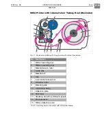 Preview for 31 page of Avery Dennison Monarch 9854 Operator'S Handbook Manual