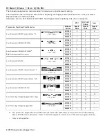 Preview for 2 page of Avery Dennison Monarch 9855 Setup Manual