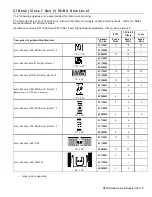 Предварительный просмотр 3 страницы Avery Dennison Monarch 9855 Setup Manual