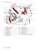 Предварительный просмотр 6 страницы Avery Dennison Monarch ADTP2 EcoCut Operator'S Handbook Manual