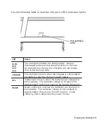 Preview for 19 page of Avery Dennison Monarch Mobile Work Station 9878 Operating & Maintenance Instructions