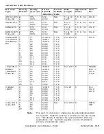 Preview for 63 page of Avery Dennison Monarch Tabletop Printer 2 Reference Manual