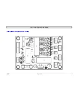 Предварительный просмотр 28 страницы Avery Dennison Power Stacker Manual