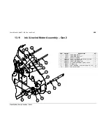 Preview for 126 page of Avery Dennison SNAP 500 Operator'S And Service Manual