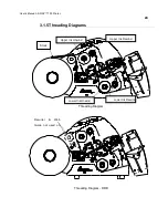 Preview for 29 page of Avery Dennison SNAP 700 Operator'S And Service Manual