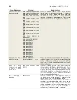 Preview for 86 page of Avery Dennison SNAP 700 Operator'S And Service Manual